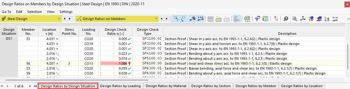 Analysis of member-specific design ratios in a structural model for optimized load distribution.