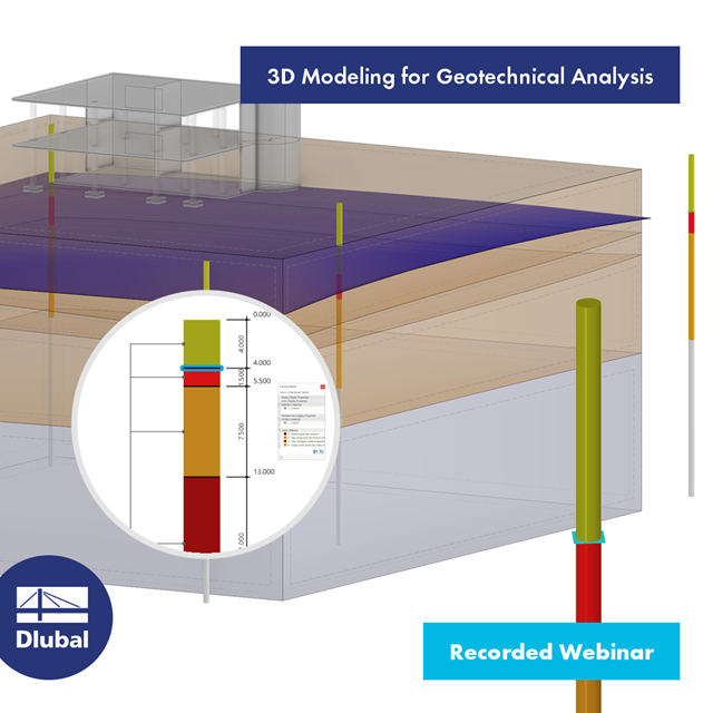 3D Modeling for Geotechnical Analysis