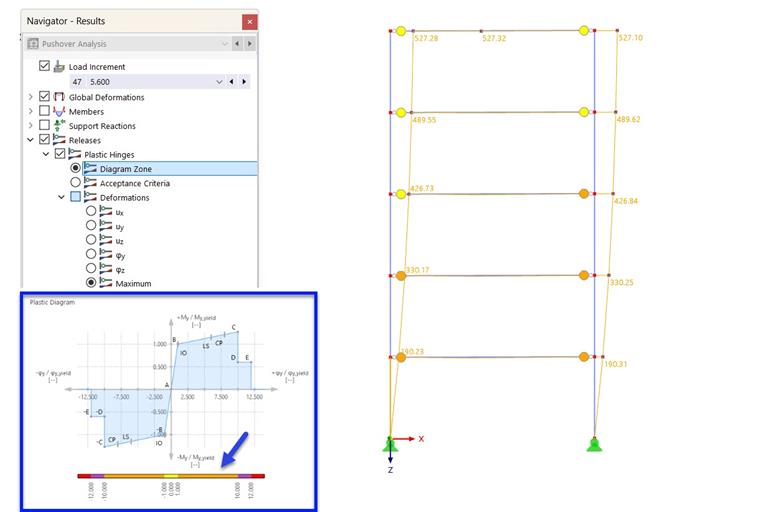 Displaying Plastic Hinges in Diagram Area Colors
