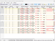KB 001851 | MRF of Example Structure Sorted by Mode Shape for Each Member