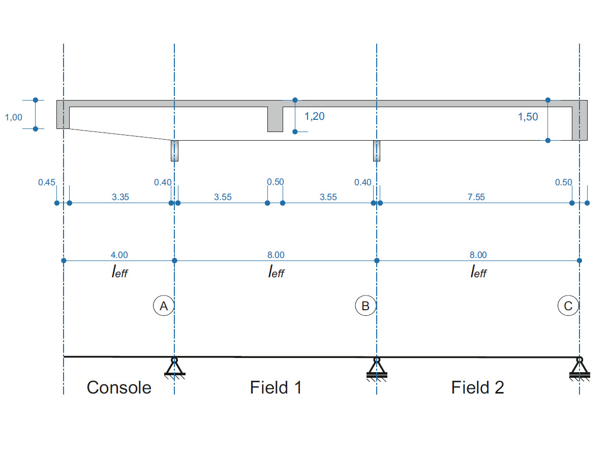 Verification Example 1025 | Longitudinal Section