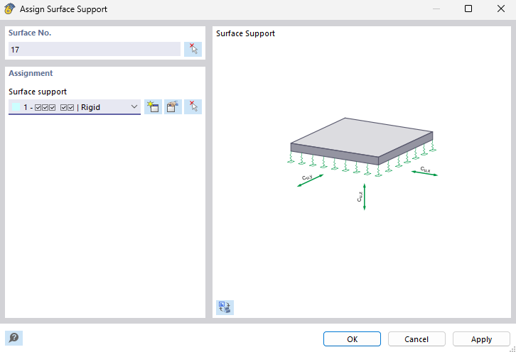 Display of the assignment of surface supports in the construction industry, helpful illustration.