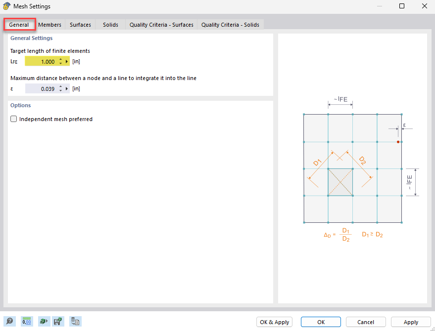 Adjusted grid density in a calculation model for more precise results.