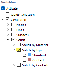 Visualization of solids by their types to optimize modeling efficiency.