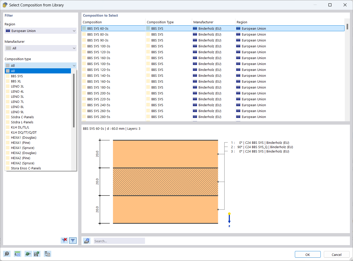 Selecting Layer Composition in Library