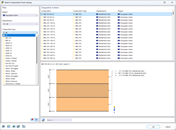 Selecting Layer Composition in Library