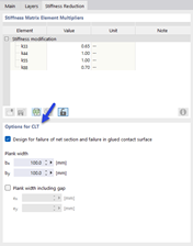 Options for Cross-Laminated Timber