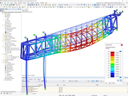 Model of Shuter Street Bridge in RFEM 6