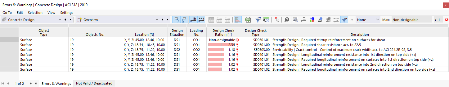 Table "Errors and Warnings" for Concrete Design