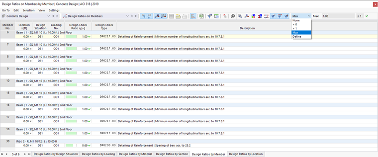 Displaying Maximum Design Ratio of Each Member for Ultimate and Serviceability Limit State