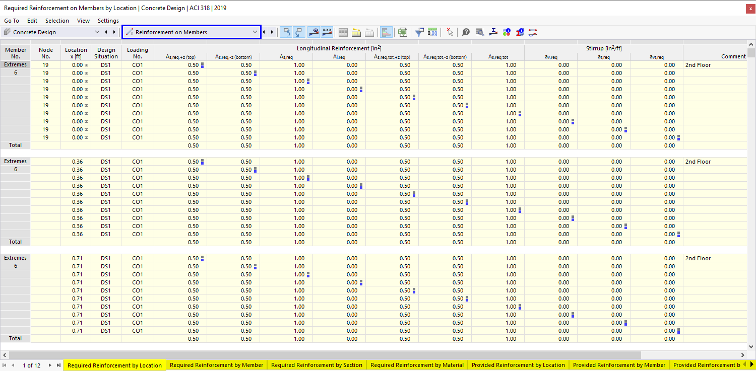 Result Tables "Reinforcement on Members" for Concrete Design