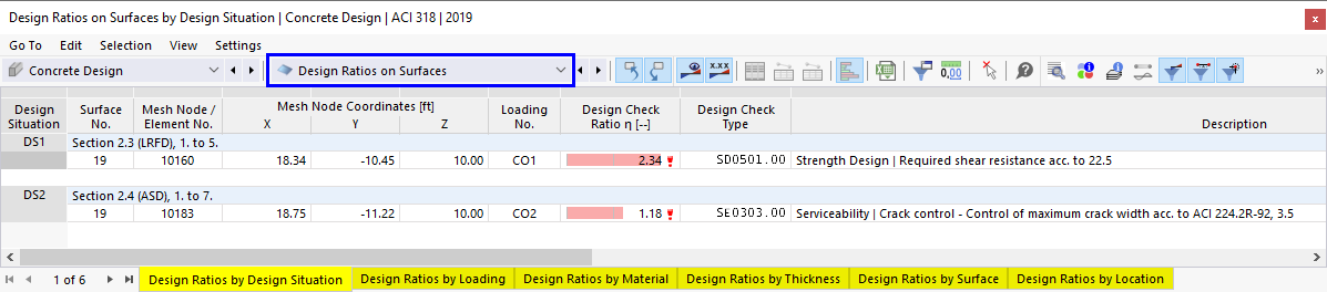 Result Tables "Design Ratios on Surfaces" for Concrete Design
