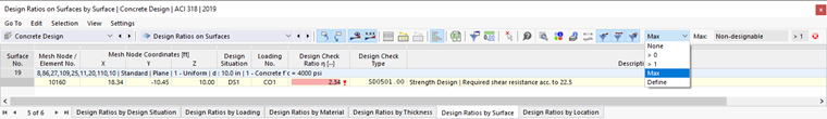Displaying Maximum Design Ratio of Each Surface for Load-Bearing Capacity and Reinforcement Rules
