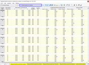 Result Tables "Reinforcement on Surfaces" for Concrete Design