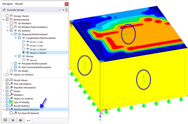 Displaying Reinforcement Direction