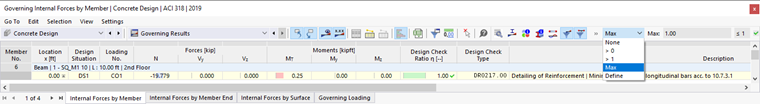 Displaying Maximum Governing Member Internal Forces for Ultimate and Serviceability Limit State