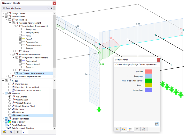 Displaying Multiple Result Types for Required and Provided Reinforcement