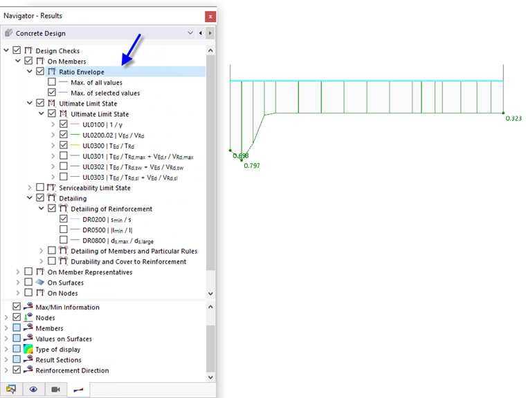 Displaying Ratio Envelope for Selected Design Checks