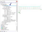 Displaying Ratio Envelope for Selected Design Checks