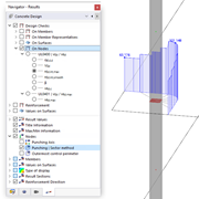 Displaying Shear Force in Critical Perimeter for Sectors