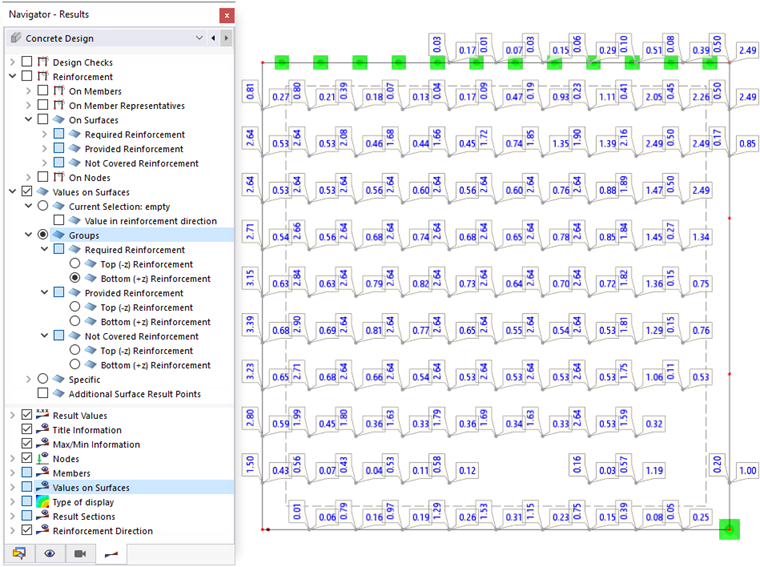 Displaying Values of Required Bottom Reinforcement in Reinforcement Directions