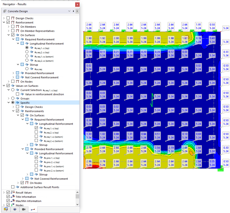 Displaying Values of Required and Provided Top Main Reinforcement