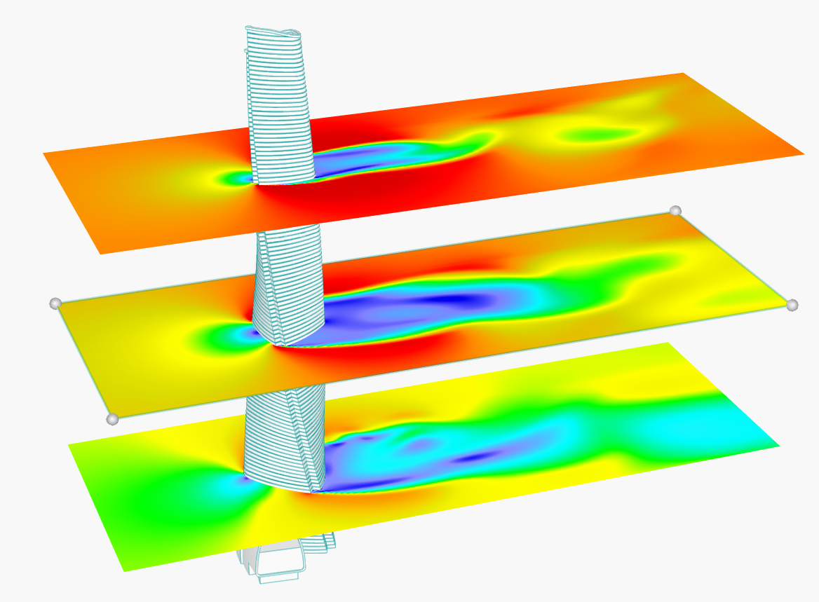 Wind Velocity Field for Tower