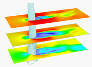 Wind Velocity Field for Tower