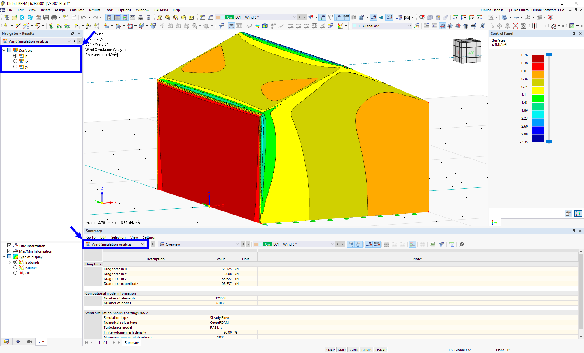 Wind Simulation Analysis