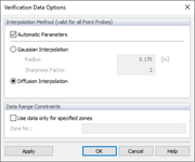 Verification Data Options