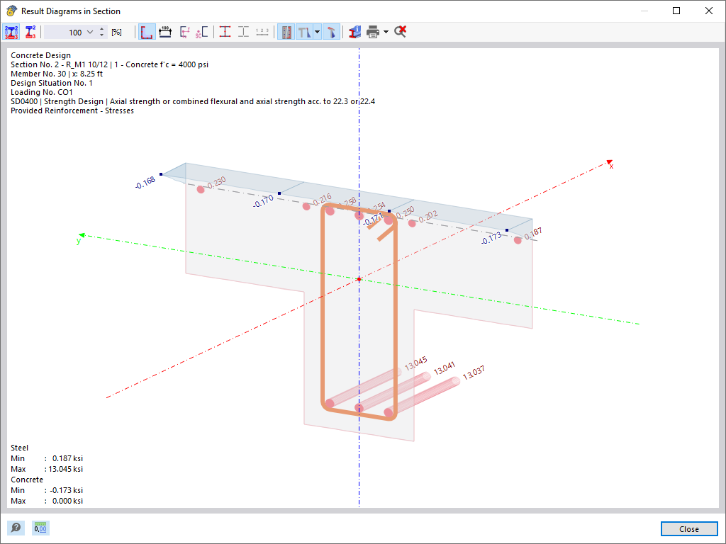 Result Diagrams in Section with Concrete and Reinforcement Stresses