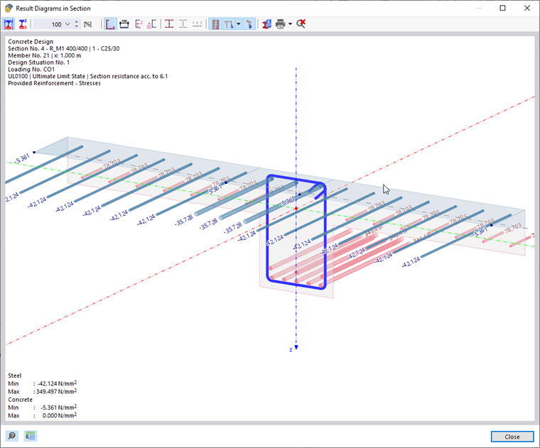 Result Diagrams in Section with Concrete and Reinforcement Stresses
