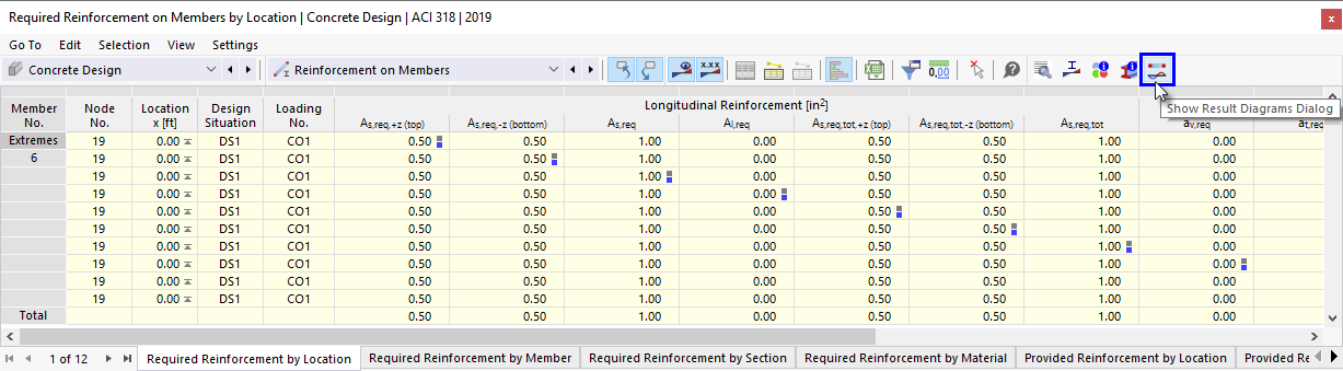 Button "Show Result Diagrams" in Table Toolbar