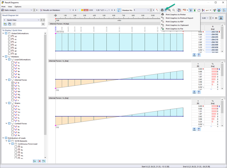 Printing Result Diagrams of Reinforcement