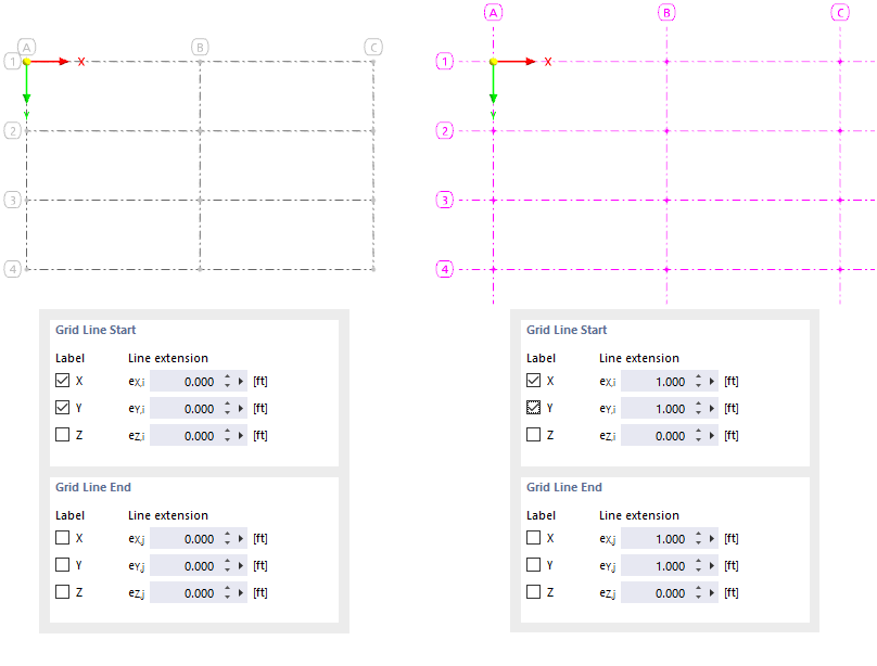Grids Without Line Extension (Left) and with Line Extension (Right)
