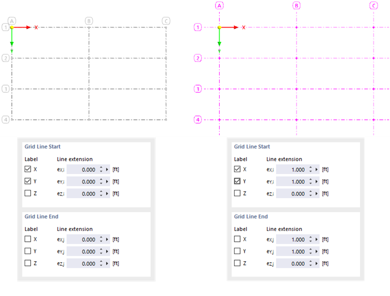 Grids Without Line Extension (Left) and with Line Extension (Right)