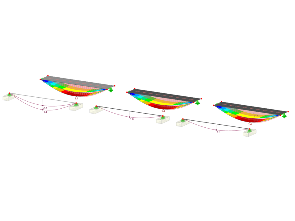 Single-Span Beam for Fiber-Reinforced Concrete Design