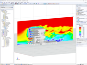 The numerical CFD model simulates wind flows around buildings and determines wind loads.