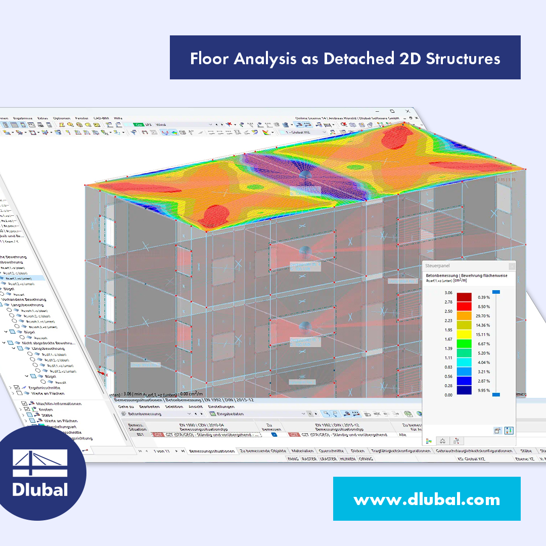 Floor Analysis as Detached 2D Structures