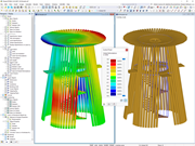 Deformation of Timber Structure in RSTAB