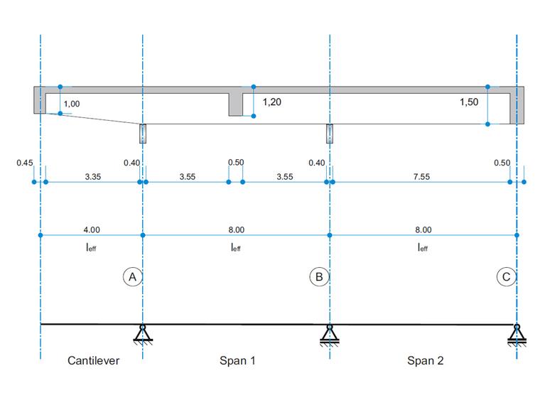 Verification Example 1025 | System