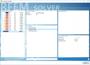 Calculation Progress