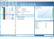 Calculation monitor of a stiffness analysis