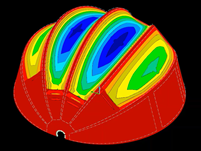 Deformation of Retractable Steel-Tensile Dome (© Odo S&E)