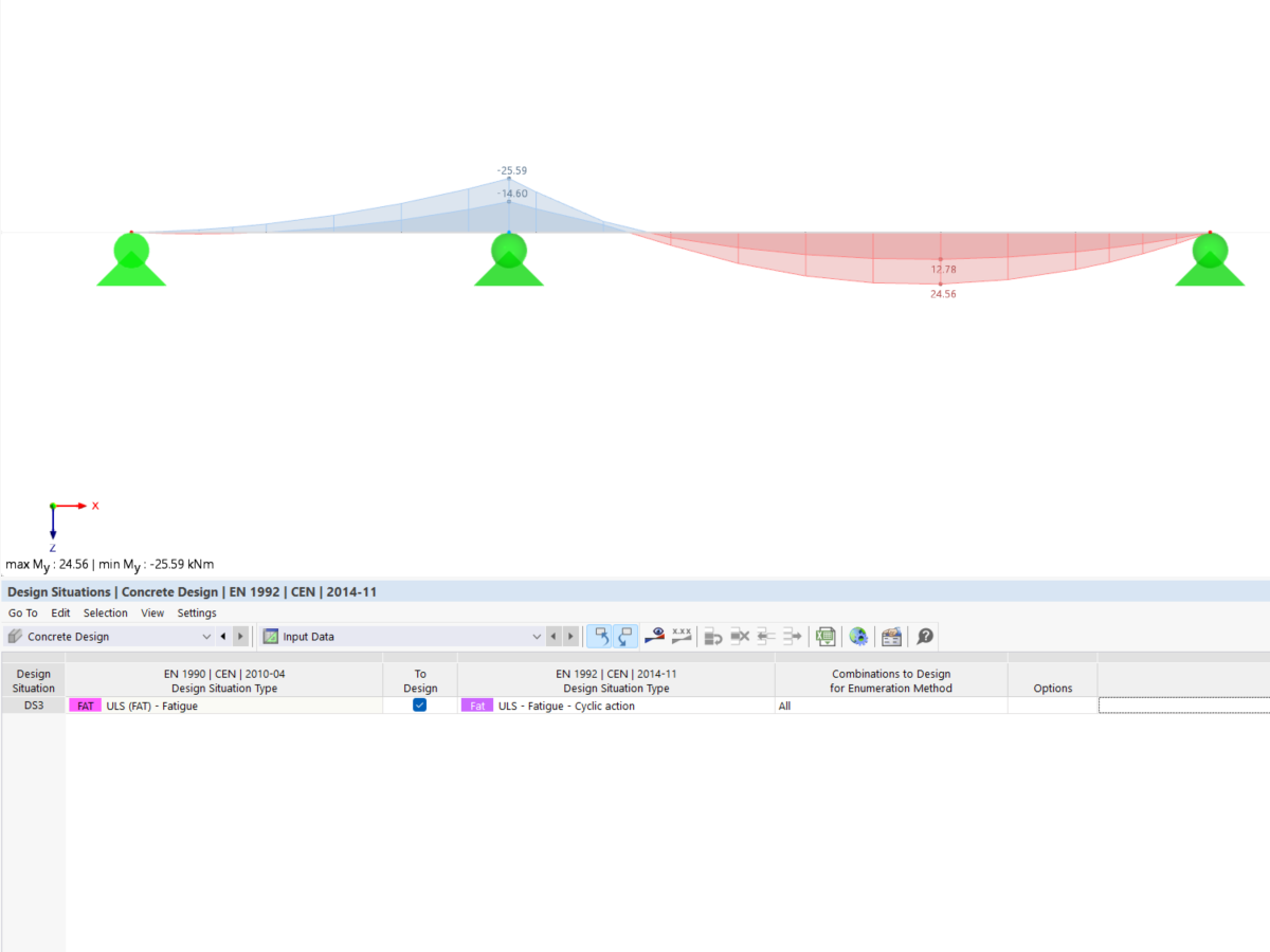 Design Level 2 – Design Setting
