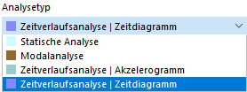 Selecting Analysis Type