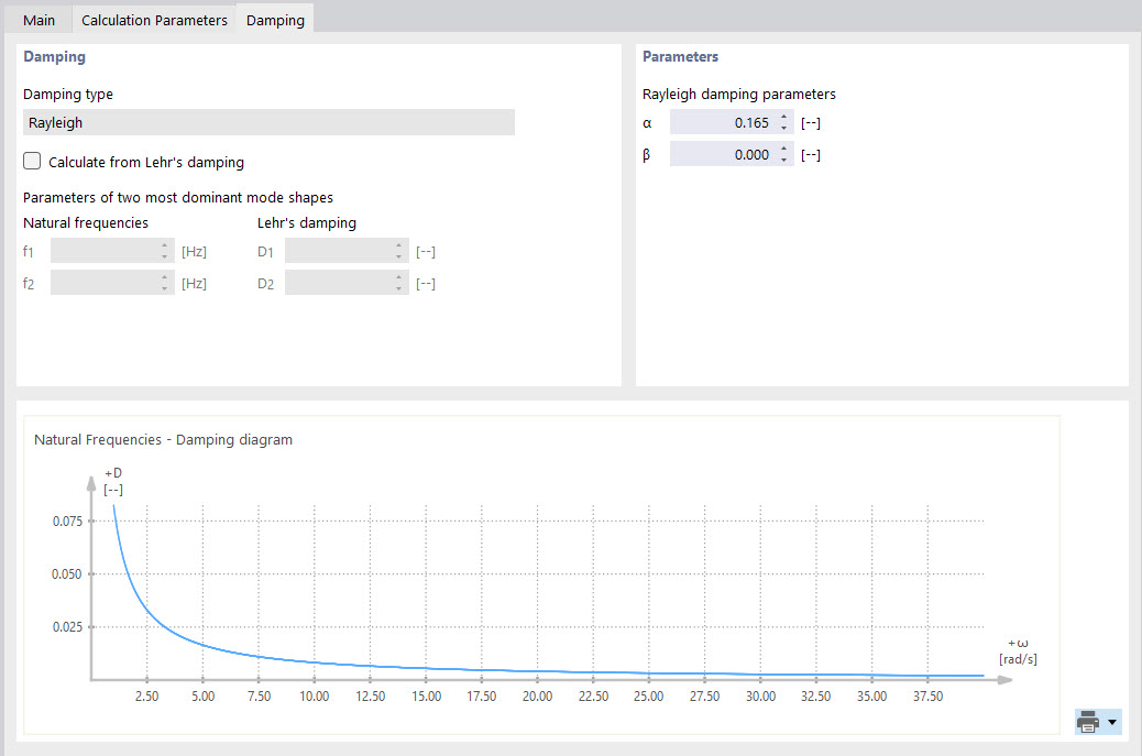 Setting Parameters for Damping