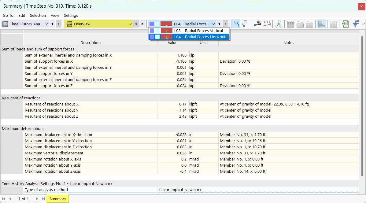 Results Category "Overview" for Time History Analysis in Table