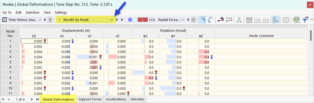 Global Nodal Deformations in Table for Time History Analysis