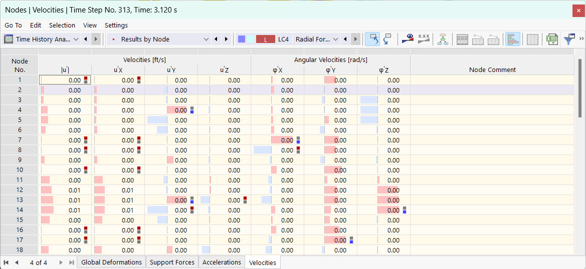 Nodal Velocities for Time History Analysis